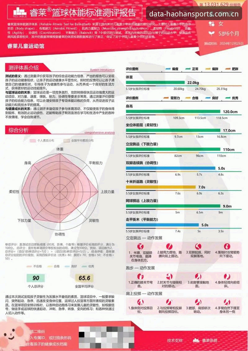 浩瀚体育注册评测 揭秘浩瀚体育注册评测:数据平台背后的真实体验与趋势洞察