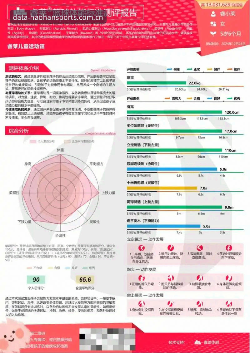 7个关键要点：浩瀚体育历史数据必备的专业级评测分析